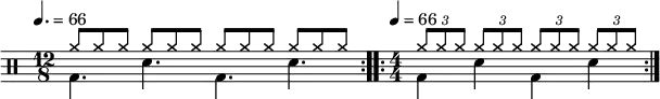 \new Staff <<
\new voice \relative c' {
\clef percussion
\time 12/8
\tempo 4. = 66
\stemDown \repeat volta 2 { g4. d' g, d' }
\numericTimeSignature
\time 4/4
\tempo 4 = 66
\stemDown \repeat volta 2 { g,4 d' g, d' }
}
\new voice \relative c'' {
\override NoteHead.style = #'cross
\stemUp \repeat volta 2 { a8 a a a a a a a a a a a }
\stemUp \repeat volta 2 { \tuplet 3/2 { a8 a a } \tuplet 3/2 { a8 a a } \tuplet 3/2 { a8 a a } \tuplet 3/2 { a8 a a } }
}
>>