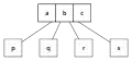 4-node