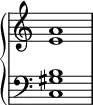  {
\override Score.TimeSignature #'stencil = ##f
\relative c' { \new PianoStaff <<
  \new Staff { \clef treble \time 4/4 <e a>1 }
  \new Staff { \clef bass \time 4/4 <c, gis' b>1 }
>> } }
