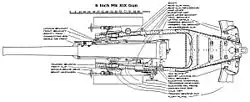Diagram showing plan.