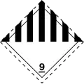 Class 9: Miscellaneous
