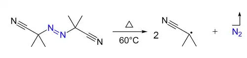 AIBN initiator