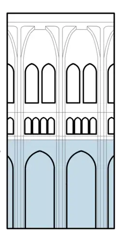 Interior elevation view of a Gothic cathedral, looking from the nave, with nave-aisle arcade highlighted.
