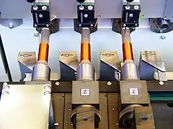 Linear Winding