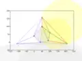 Insert fifth (and last) node