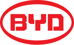 2007–2021