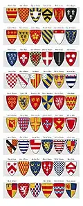 Panel 3 – shields 109 to 162