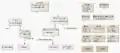 Class Diagram