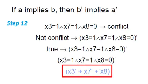 Take the negation of this condition and make it a clause.