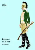Conti dragons 1786