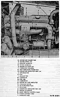 Continental R22 (right side)