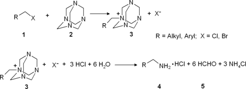 Delepin reaction