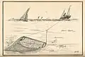 A beam trawl