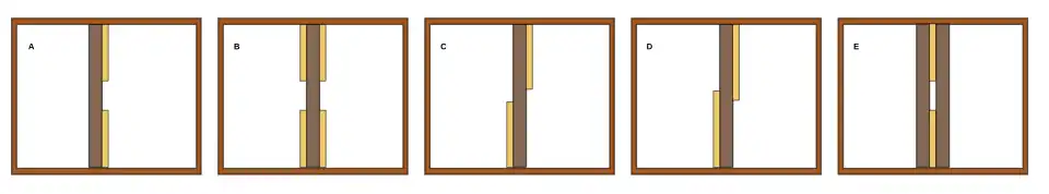 diagrams