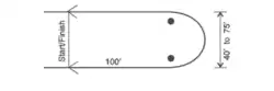 Flag racing pattern
