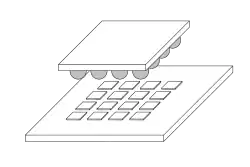 Alignment