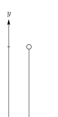 Free-fall alt.//vel.?