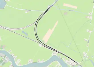 track diagram