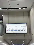 HCMC Metro Line 1 Route at Opera House Station B2 level