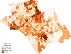 Asian-Indian