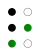 ⠗ (braille pattern dots-1235)