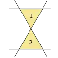 4 lines, 2 triangles