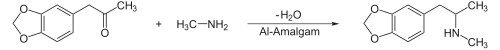 Synthesis of MDMA from piperonal