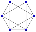 Octahedron '"`UNIQ--postMath-00000020-QINU`"', '"`UNIQ--postMath-00000021-QINU`"'