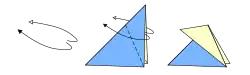 Outside reverse fold