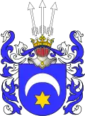 Mach - variation of the previous