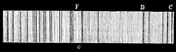 PSM V11 D072 Coronal borealis variable star spectrum