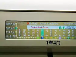 Interior LCD