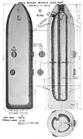 Mk III double common shell