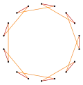 Isogonal, p18