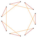 Isogonal, p14