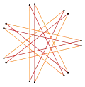 Isogonal, p14