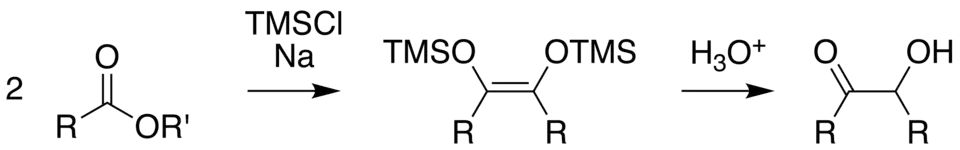 Rühlmann-method