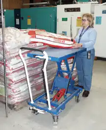 Scissors lift