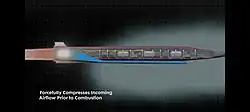 Hypersonic missile