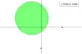 Each subset of adjacent points can be isolated with a disc (showing one of four).