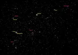 Looking towards the sky around Orion from Alpha Centauri with Sirius near Betelgeuse, Procyon in Gemini, and the Sun between Perseus and Cassiopeia generated by Celestia