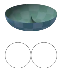 horn