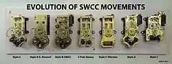 photograph of the seven styles of SWCC movements