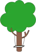 A tree swing where the swing collides with the trunk