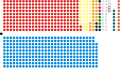 As at dissolution (see image description page for date)